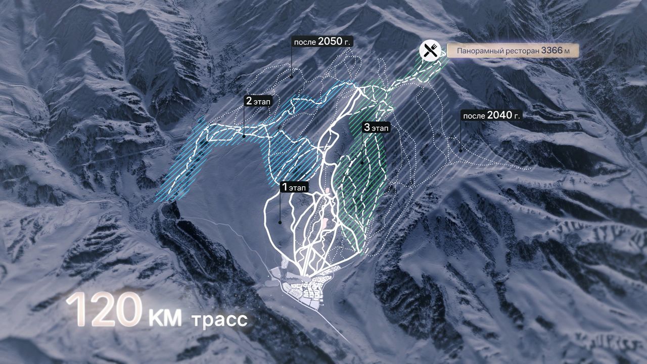«Ала-Тоо Резорт»: Курорт, который принесет в бюджет Кыргызстана 146 млн евро