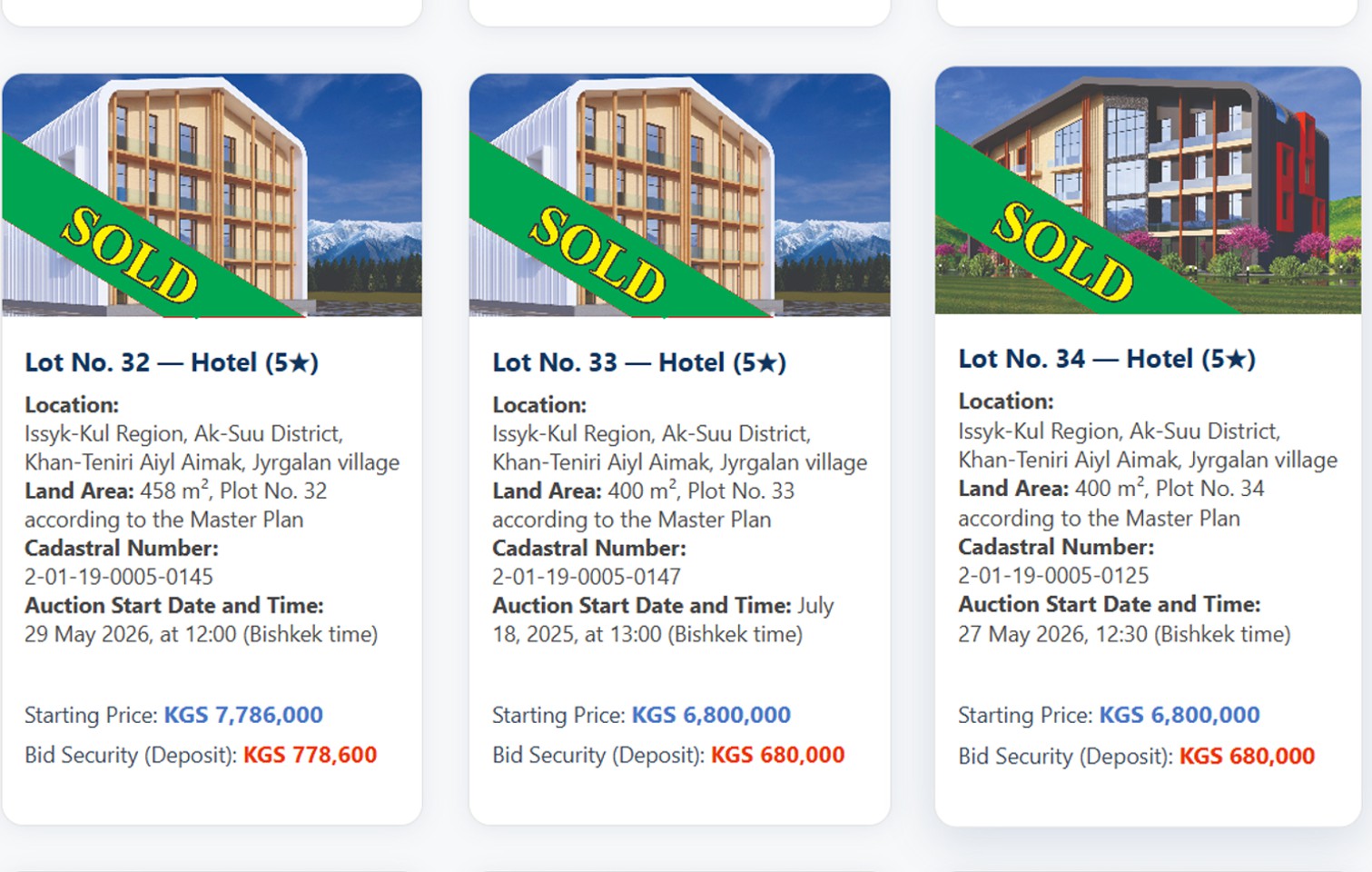 The third and final stage of the land auction held as part of the implementation of the “Ala-Too Resort” project has been successfully completed.